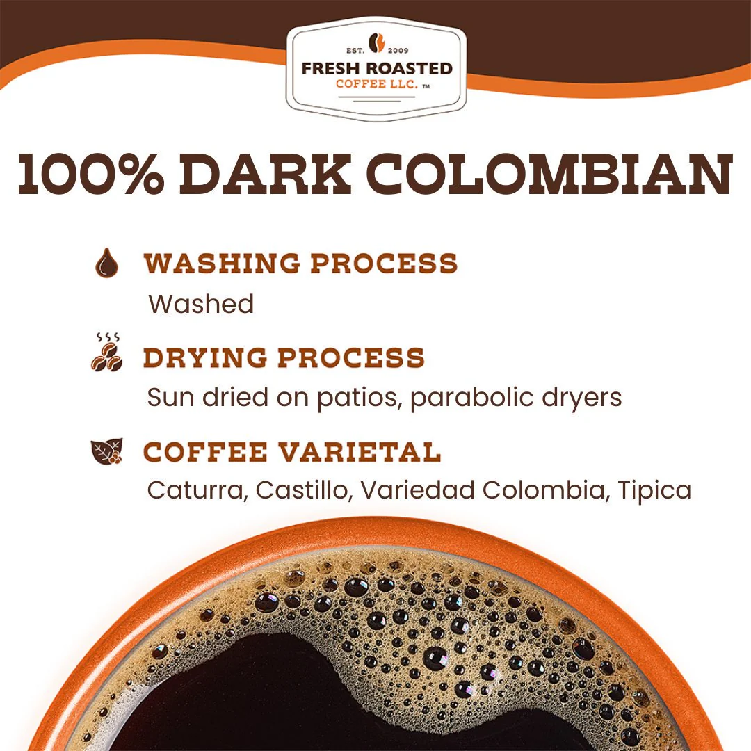 100% Dark Colombian - Classic Coffee Pods - Image 3