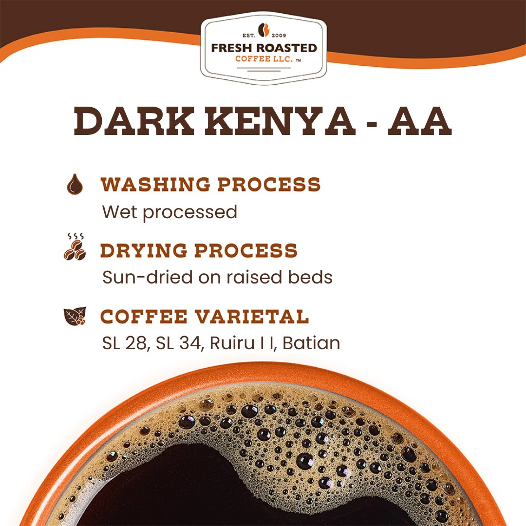 Dark Kenya AA - Roasted Coffee - Image 8