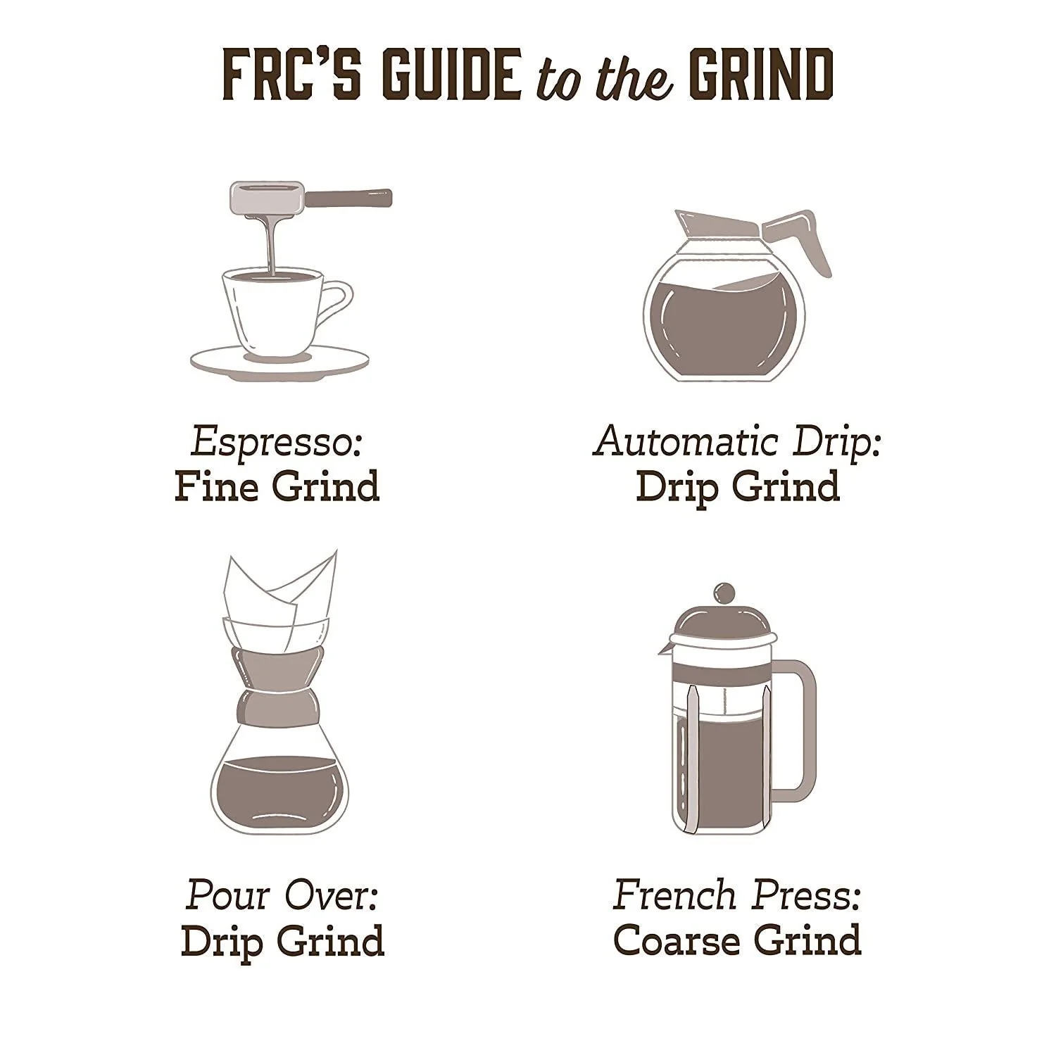 Ethiopian Yirgacheffe Kochere - Roasted Coffee - Image 7