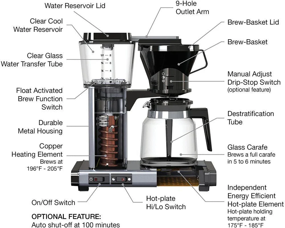 Technivorm® Moccamaster KBGV Select Brewer - Image 6