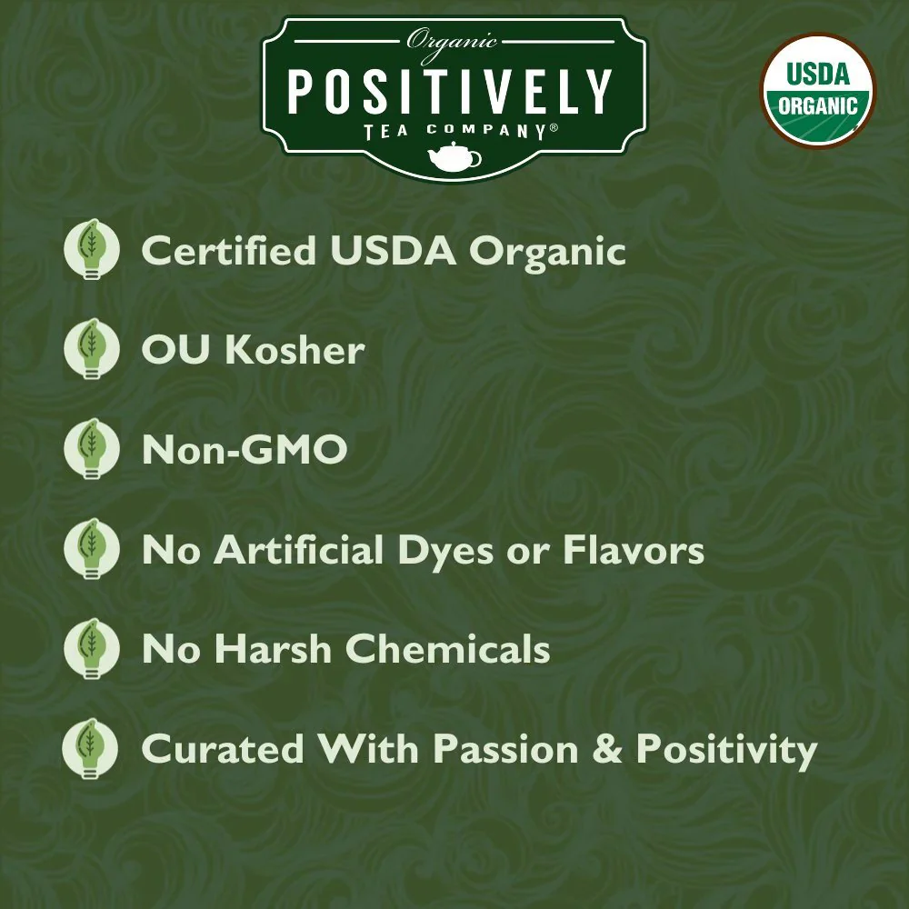 Organic Mango Green - Loose Leaf Tea - Image 6