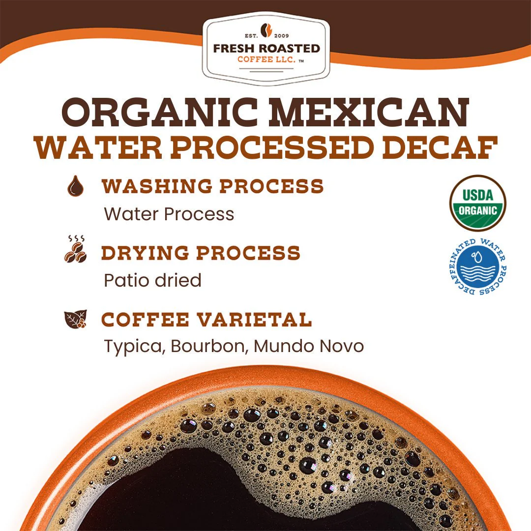 Organic Mexican Water-Processed Decaf - Classic Coffee Pods - Image 5