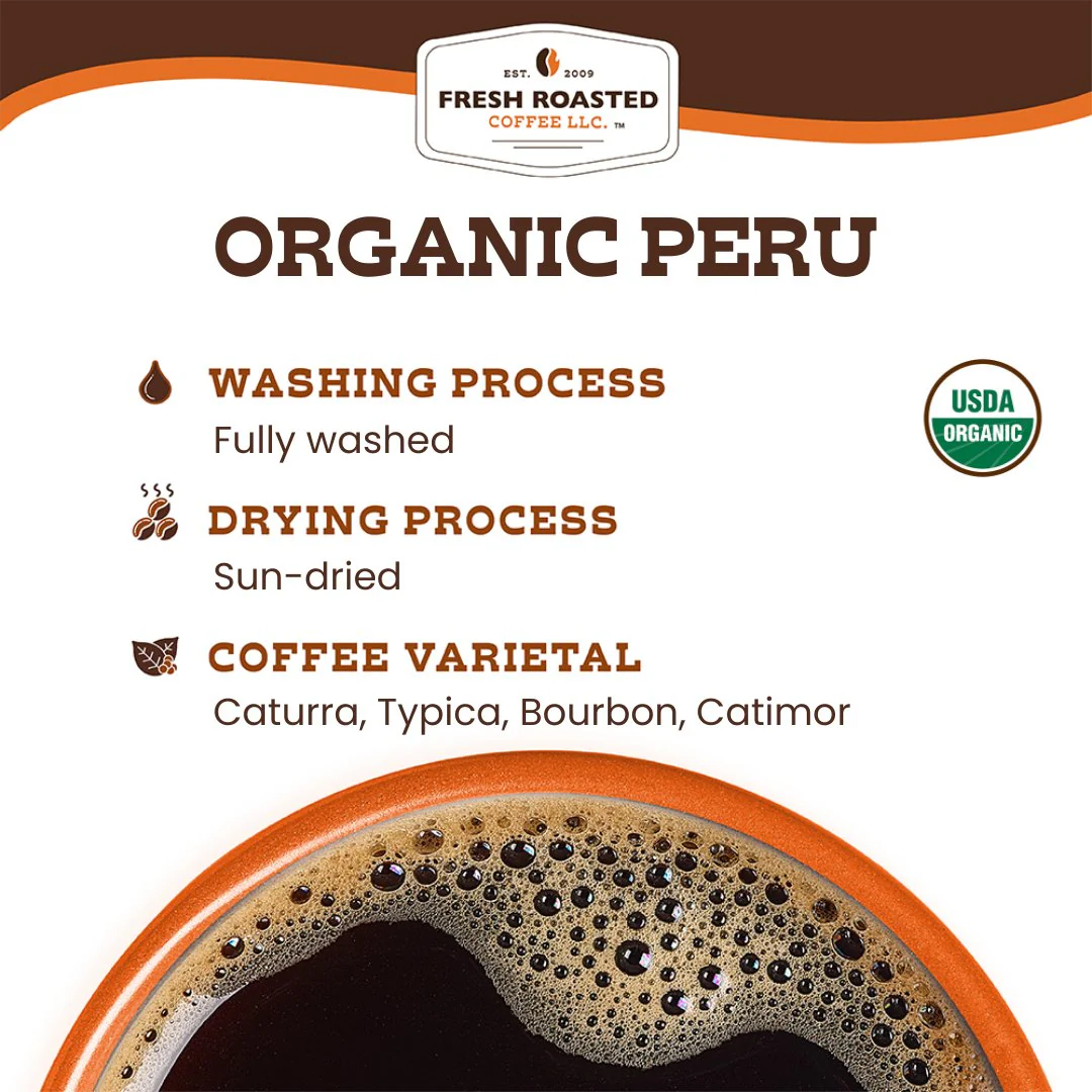 Organic Peru - Classic Coffee Pods - Image 7