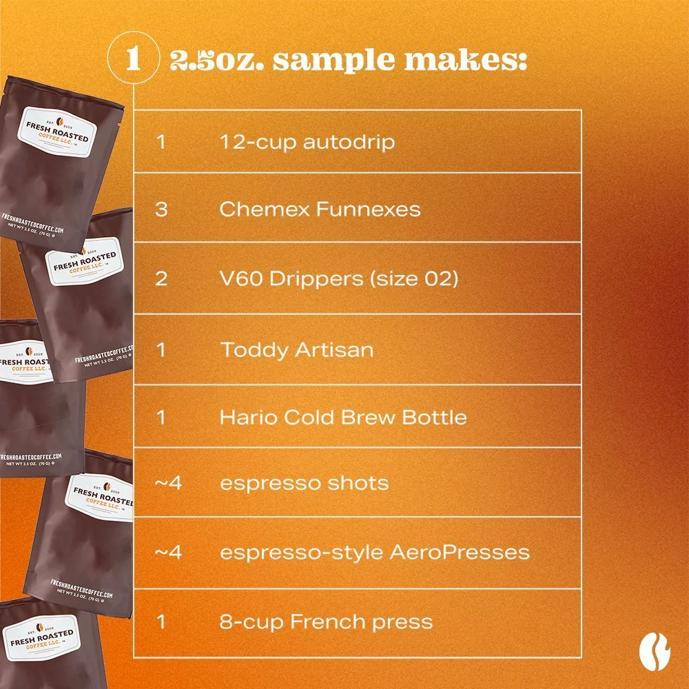 Fresh Roasted Six Pack Sampler - Organic Artisan Blends - Image 3